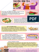 Tipos de Dieta PDF