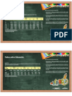 Datos Sobre Educacion en Paraguay PDF