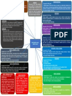 Delitos Vida Cuerpo y La Salud Edy Roman