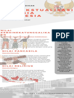 T3-Demonstrasi Kontekstual - Fiki Zida Farhana PDF