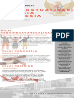 Demonstrasi Kontekstual Topik 3 - Fiki Zida Farhana PDF