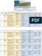 Construction Studies 5th Yr Planning Grid