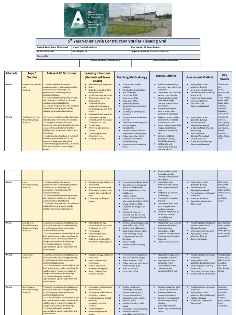 Construction Studies Lesson Plan | PDF