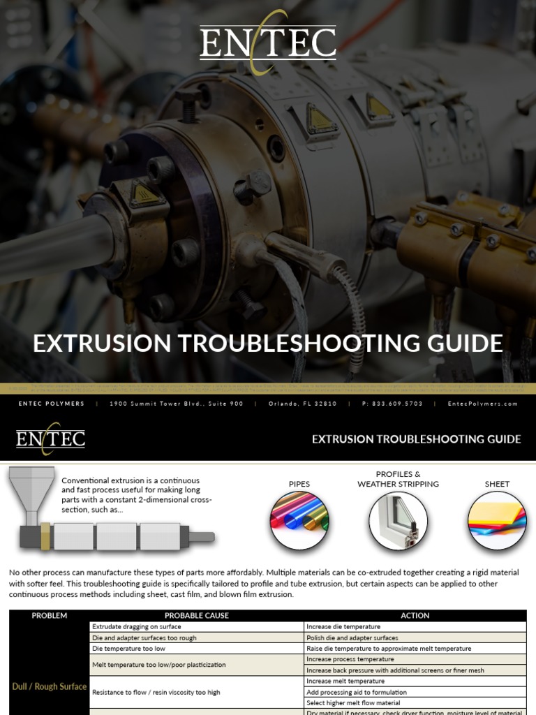 Extrusion Troubleshooting Guide PDF PDF