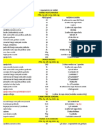 Lista Alimentos para Calculo Equivalentes