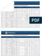 2302 Directorio Canete PDF
