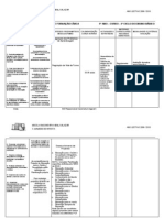 Planificação_FC_9ºano