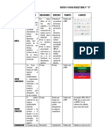 Signos Distintivos PDF