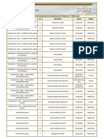 Calendário - ENGENHARIA DE SEGURANÇA DO TRABALHO 2022 - 07.02.2023 PDF