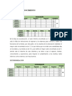 Logro D - Calidad