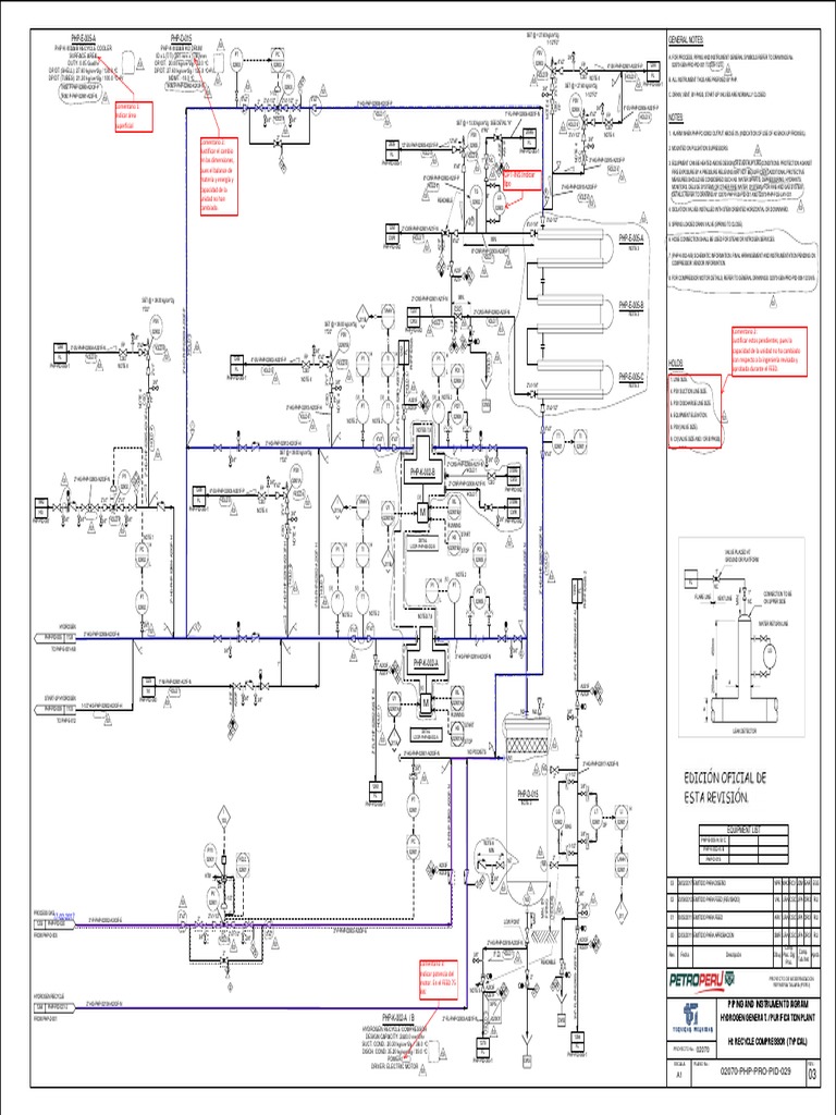 general-notes-php-d-015-php-e-005-a-cpt-ins-indicar-tipo-pdf