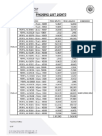 Lista de Empaque