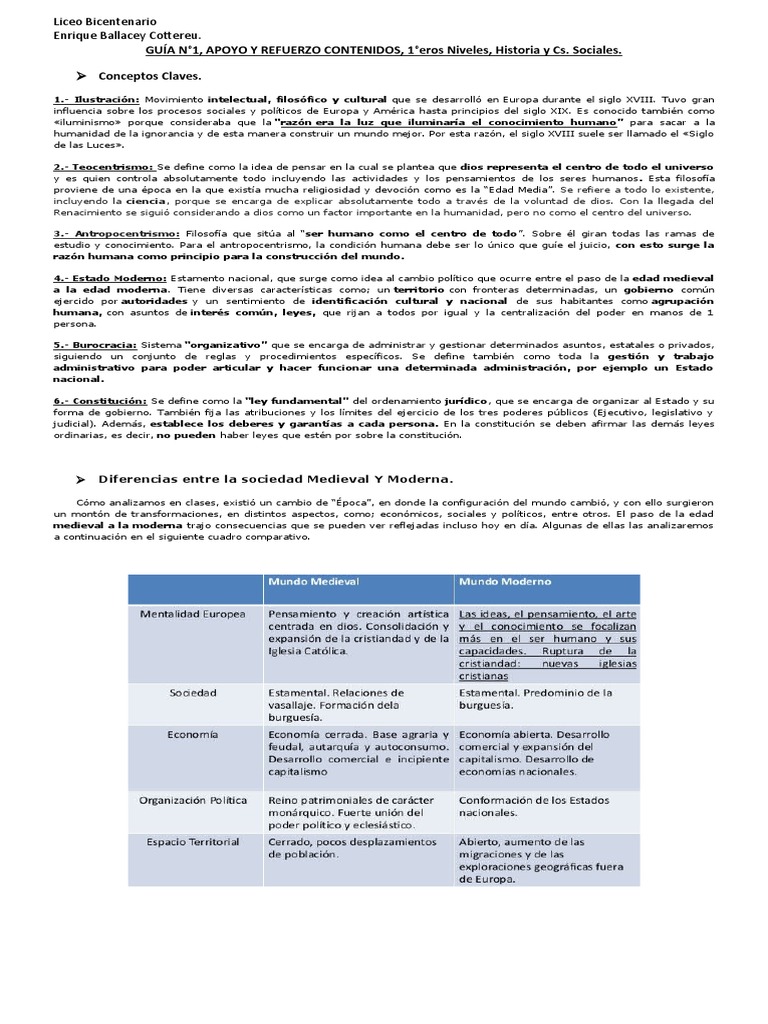 Guía Apoyo 1°eros. PDF