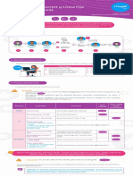 Averías de TV, Internet y Línea Fija (Individual y Masiva) - CC - +simple PDF