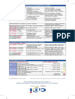 Cashflow SC DIagnostIc Codes LED Indicator Status PDF