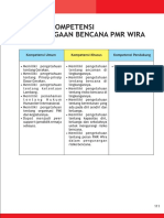 12 C Manual Fasilitator PMR Wira PDF
