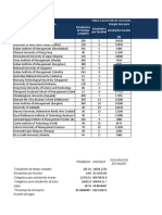 ANEXO. DATOS Actividad Evaluativa Eje 3