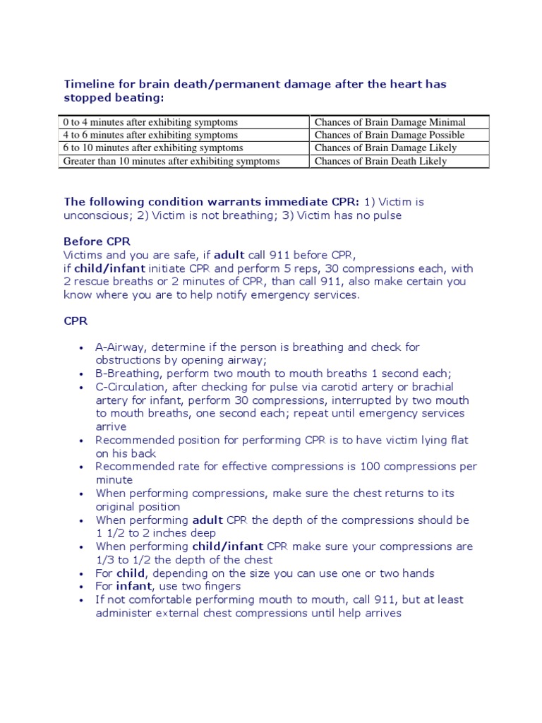 Timeline For Brain Death | PDF