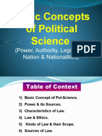 Relations of Pol-Science With Others