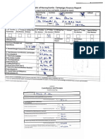 Easton Mayor Sal Panto Pre-Primary Finance Report Filed 5/5/23 