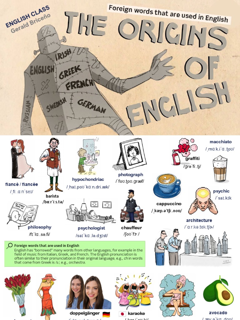 What English Words Are Borrowed From Other Languages