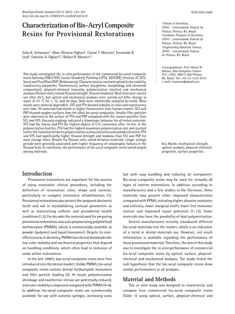 Characterization of BisAcryl Composite Resins For PDF PDF