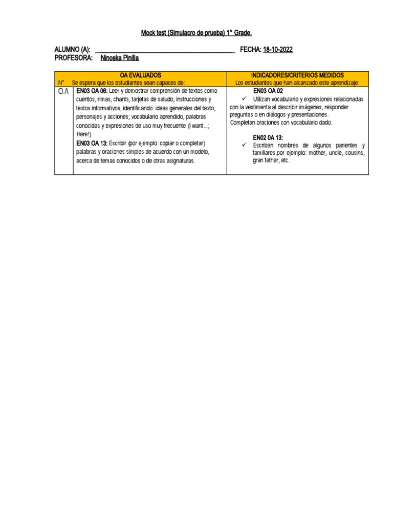 2391 MOCK TEST 1 visual data 7