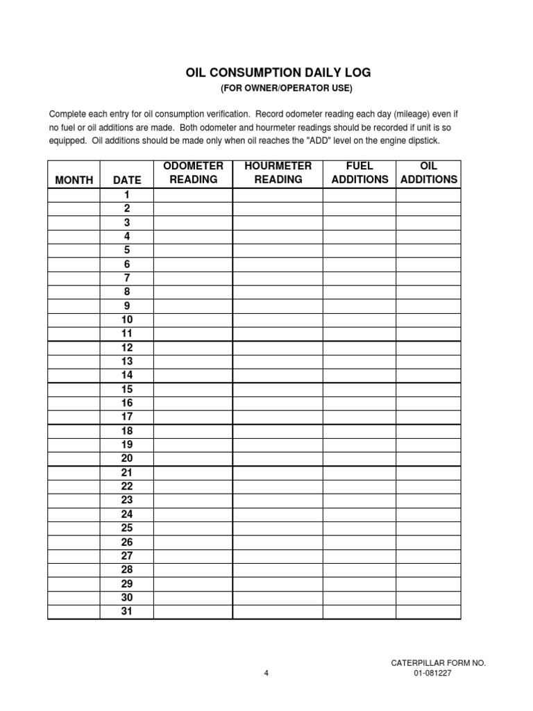 Daily Oil Consumption Log Sheet | PDF