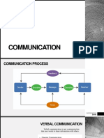 Communicating Effectively