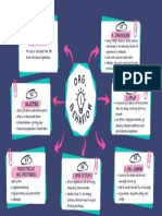 Chapter 1 Organizational Behavior PDF