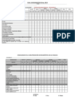 1.2 Ficha de Caracterización Sociolinguística