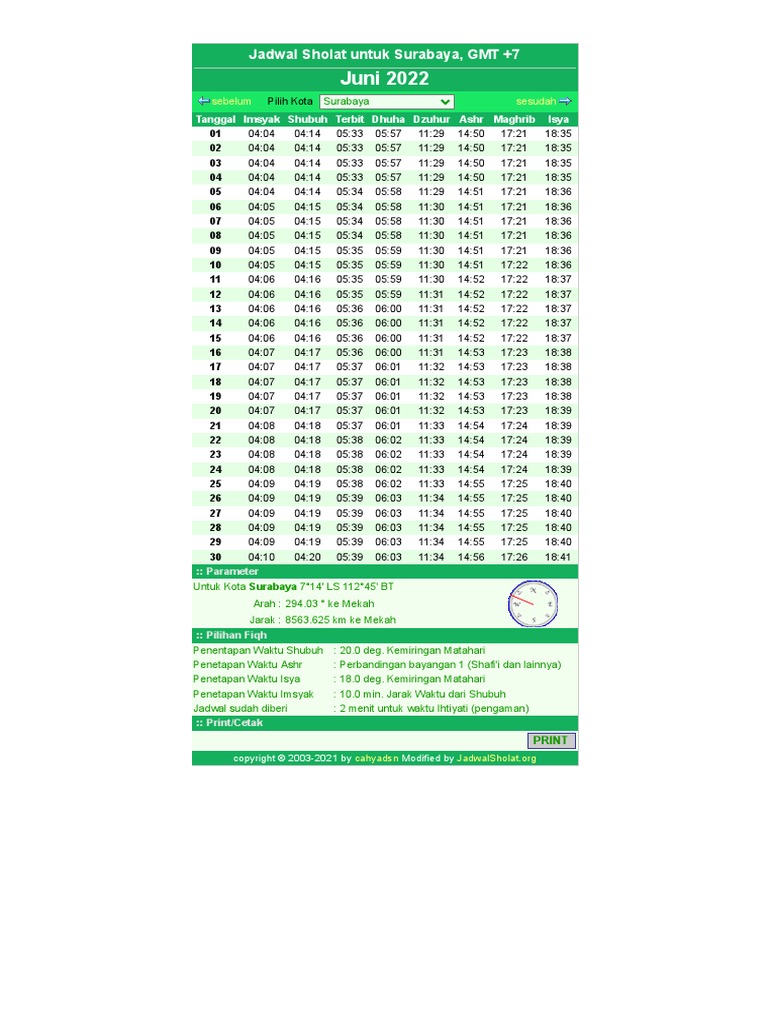 Jadwal Sholat Lengkap Surabaya & Sekitarnya, 11 Januari 2026