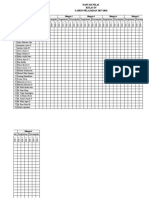 Daftar Nilai MTK