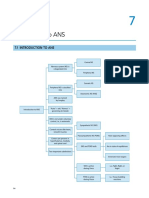 Pharmacology Mind Maps 3st