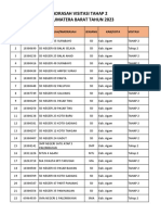 Daftar Sekolah Visitasi Tahap 2 - Tahun 2023 Ok PDF