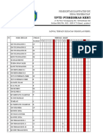 Jadwal Ulang Terpadu Kegiatan Ukm