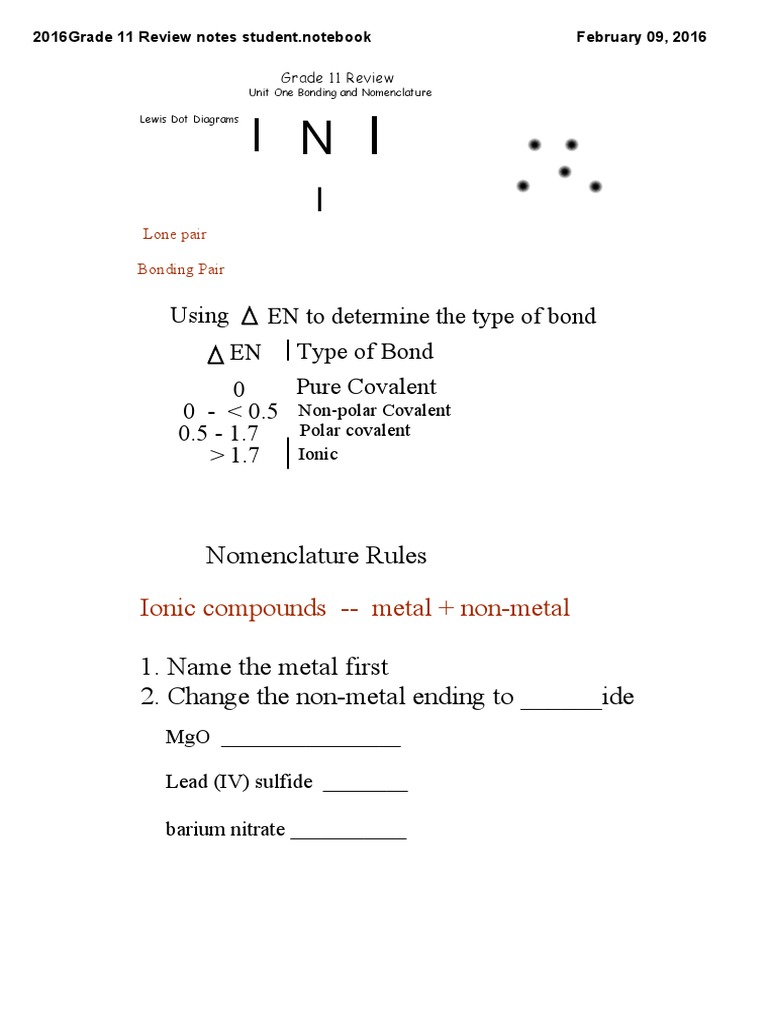 Grade 11 Chemistry Review Notes | PDF | Stoichiometry | Acid