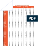 Derivativekit