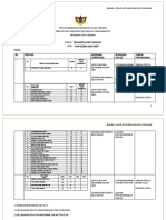 Borang A Pelan Intervensi GMP REKA BENTUK DAN TEKNOLOGI 2022