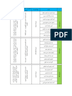 أسماء المجموعات PDF
