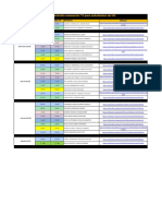 Ug - Horario y Enlaces de Asesoramientos - Comma - 2023-1-Refuerzo T2 PDF