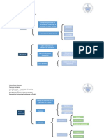 A2 - La Familia Romana PDF