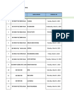 Update Report GPS MPX99 Maret 2023