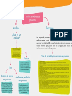 Analisis y Mejora de Procesos PDF