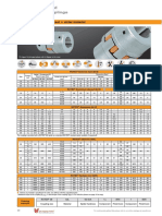 Catalogue Rotex KTR Standard PDF
