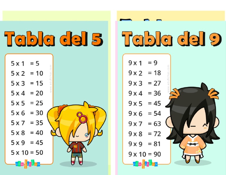 Tablas Kawaii 2023 PDF