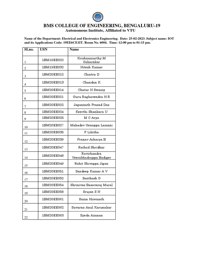 IOT Applications Class Roster - BMS College | PDF