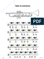 Pocisiones Trompeta PDF