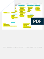 Vito Final Business Model Canvas