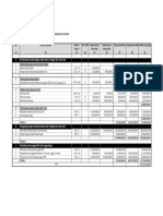 Daftar Harga Pekerjaan Perbaikan Site Radar